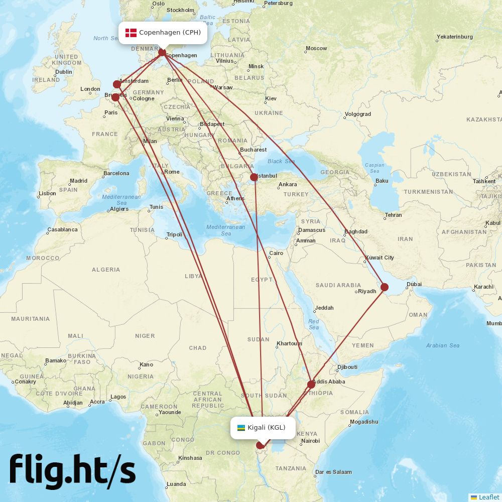 KGL-CPH