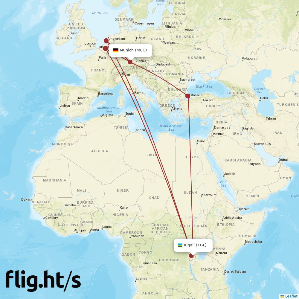 KGL-MUC