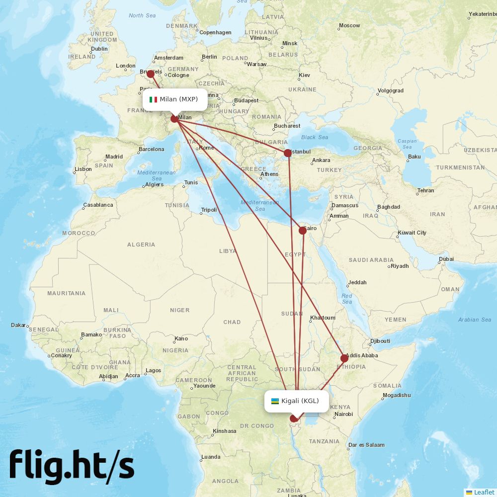 KGL-MXP