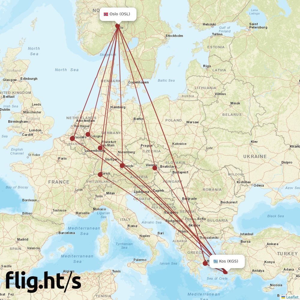 KGS-OSL