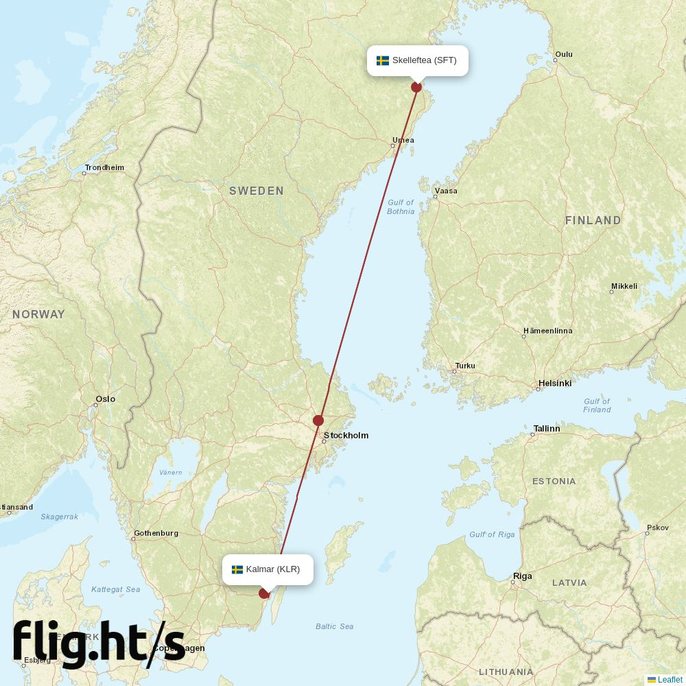 KLR-SFT