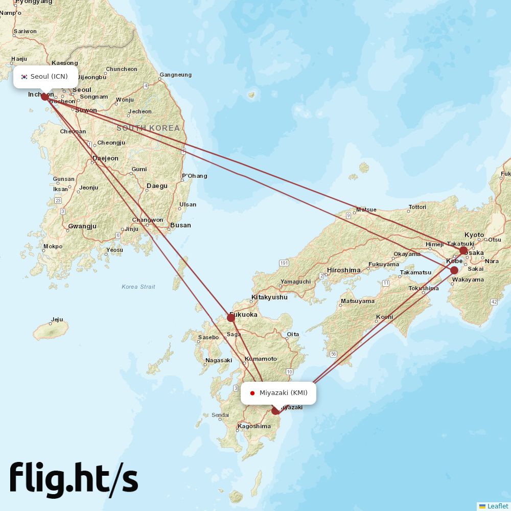KMI-ICN