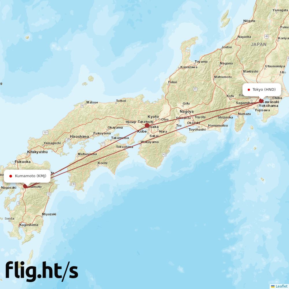 KMJ-HND