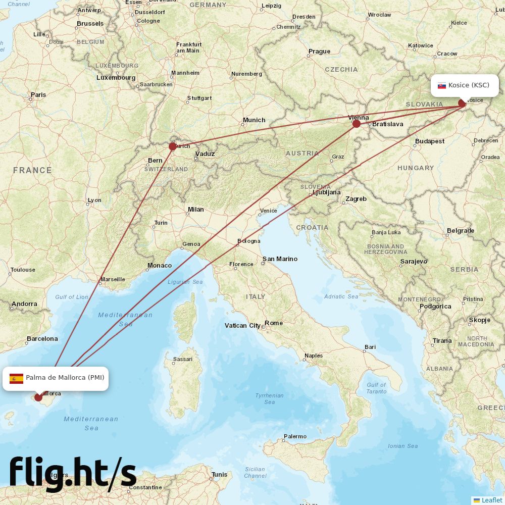 KSC-PMI