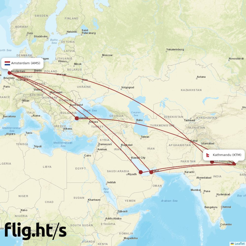 KTM-AMS