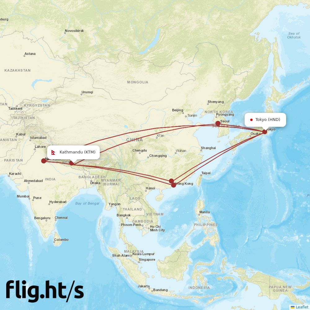 KTM-HND