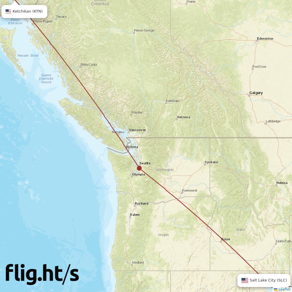 KTN-SLC