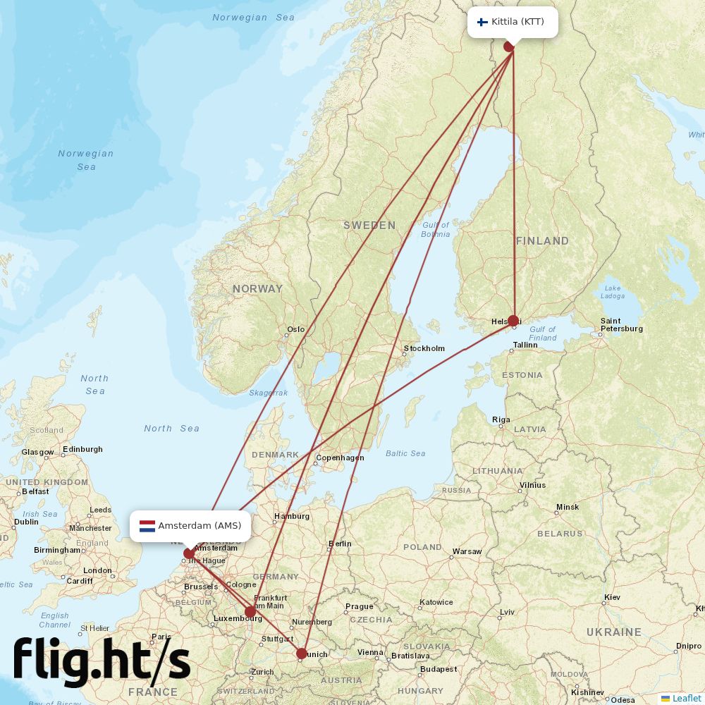 KTT-AMS