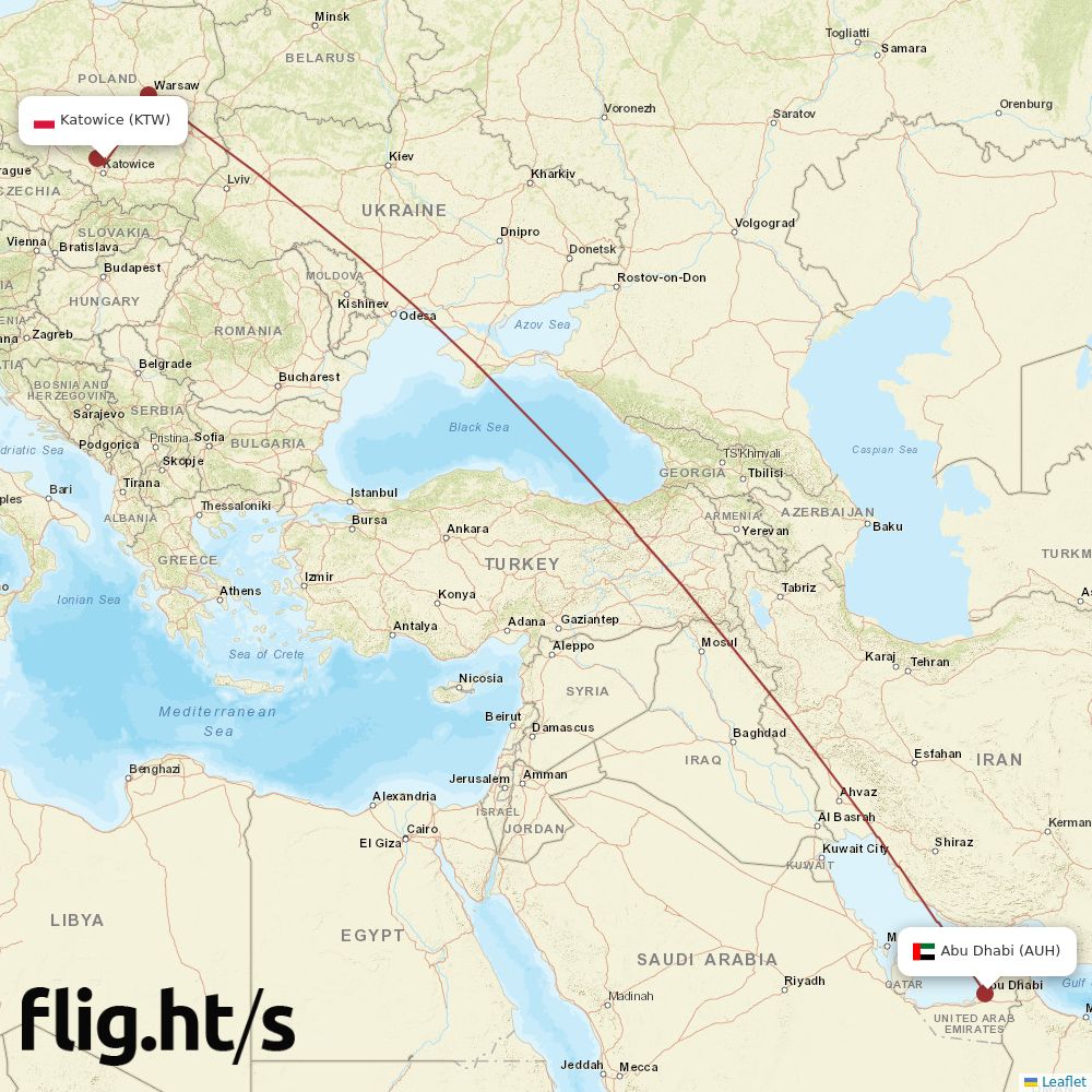 KTW-AUH