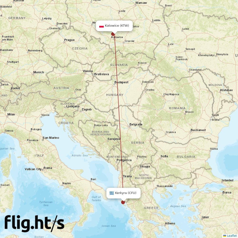 KTW-CFU