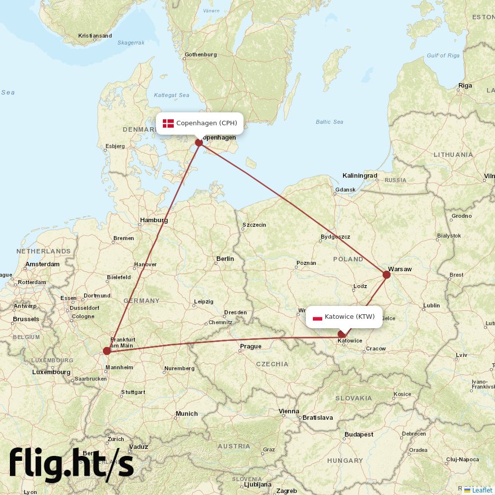 KTW-CPH