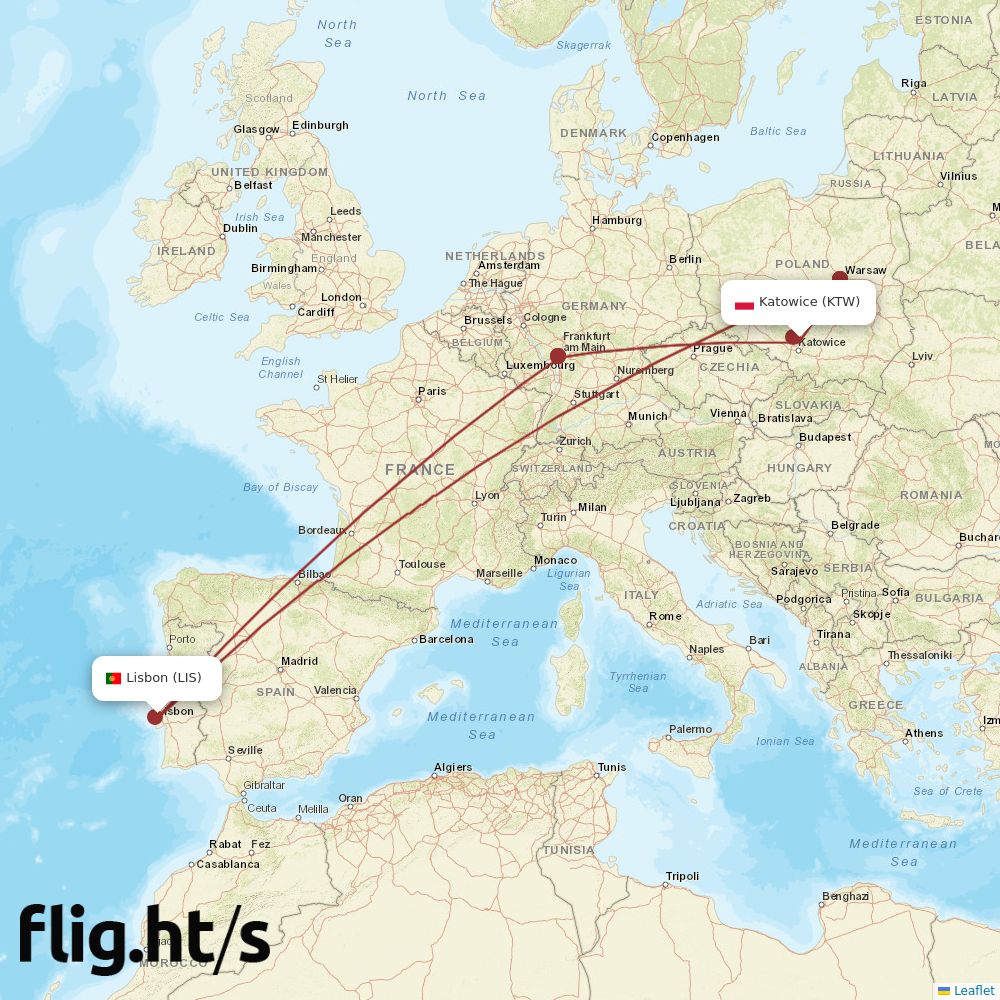 KTW-LIS
