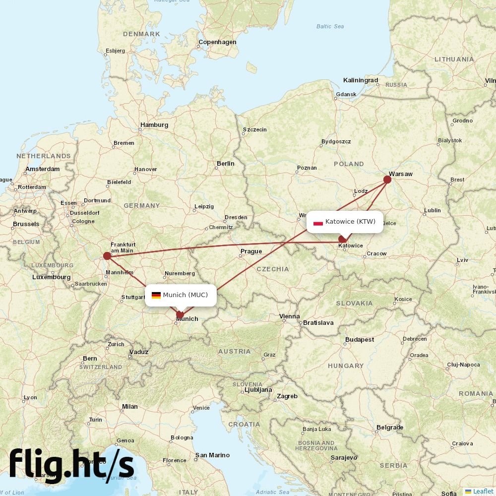 KTW-MUC