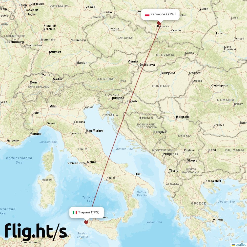 KTW-TPS