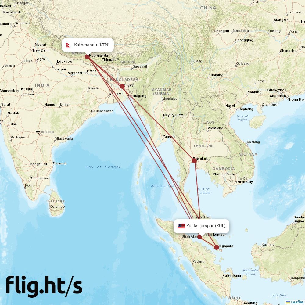 KUL-KTM