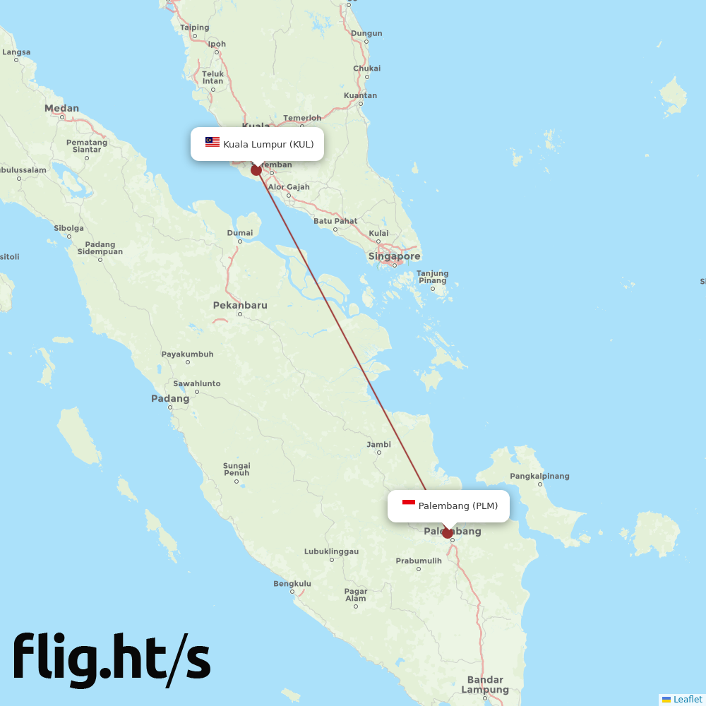 KUL-PLM