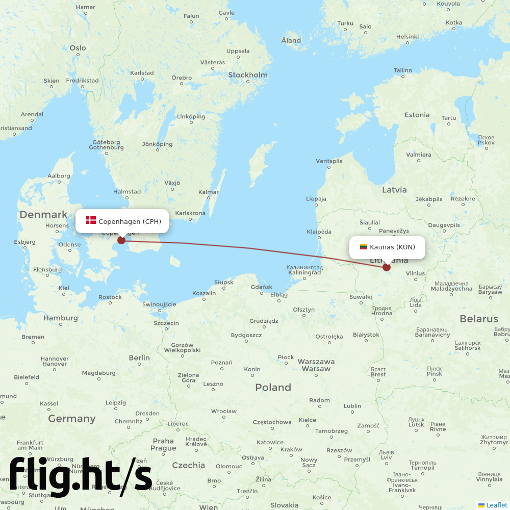 KUN-CPH