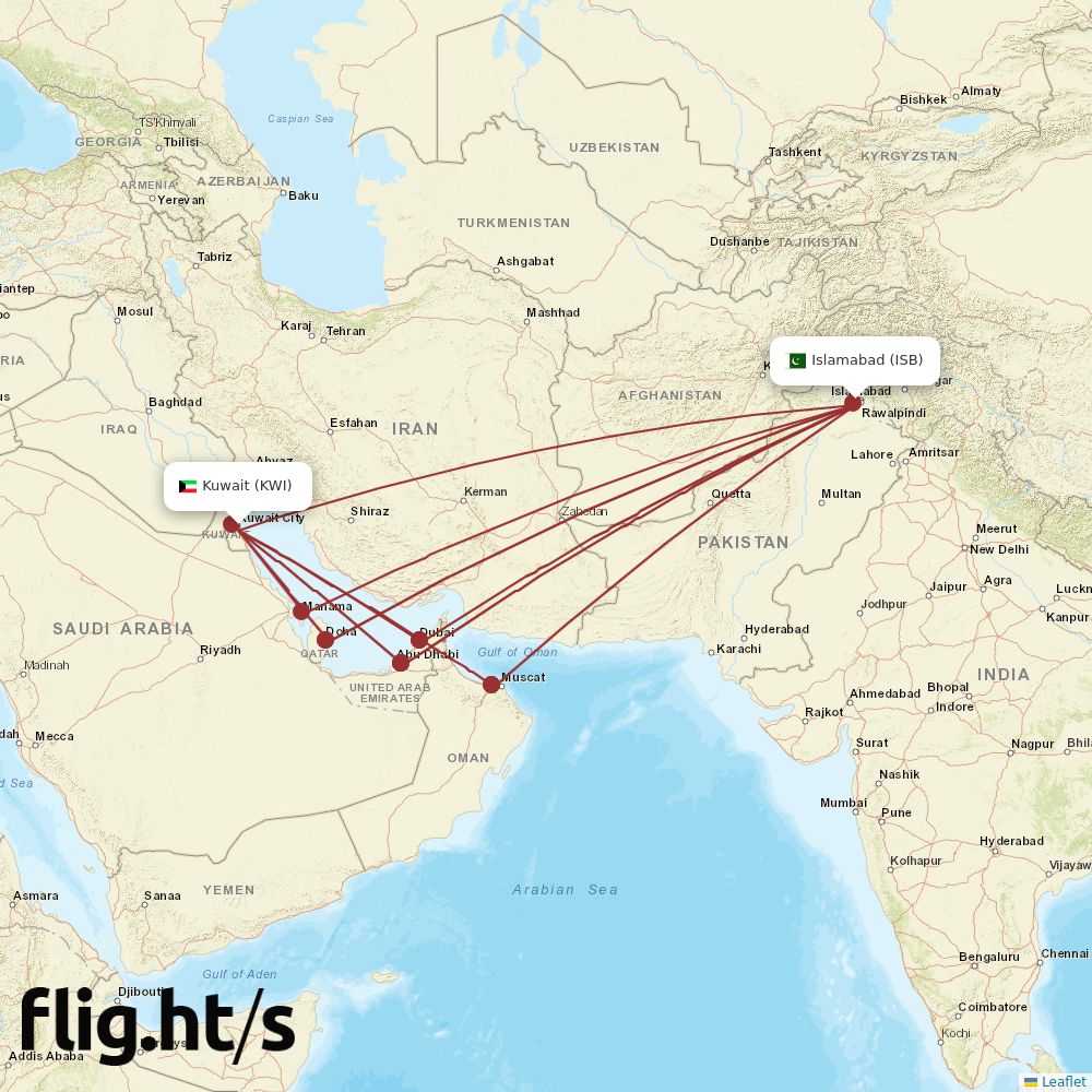 KWI-ISB