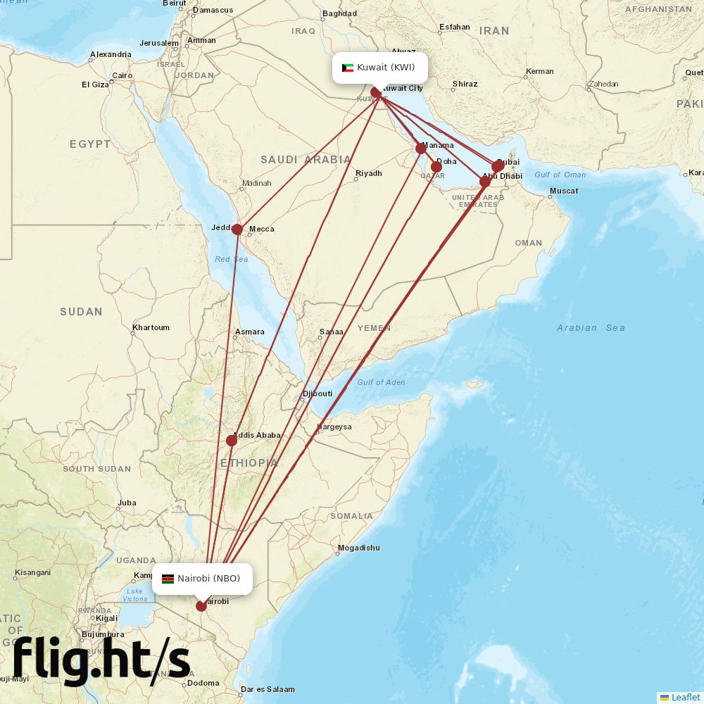 KWI-NBO