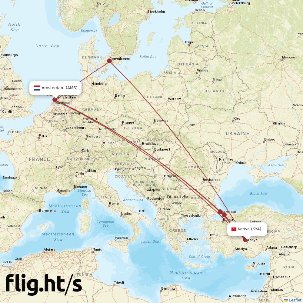 KYA-AMS