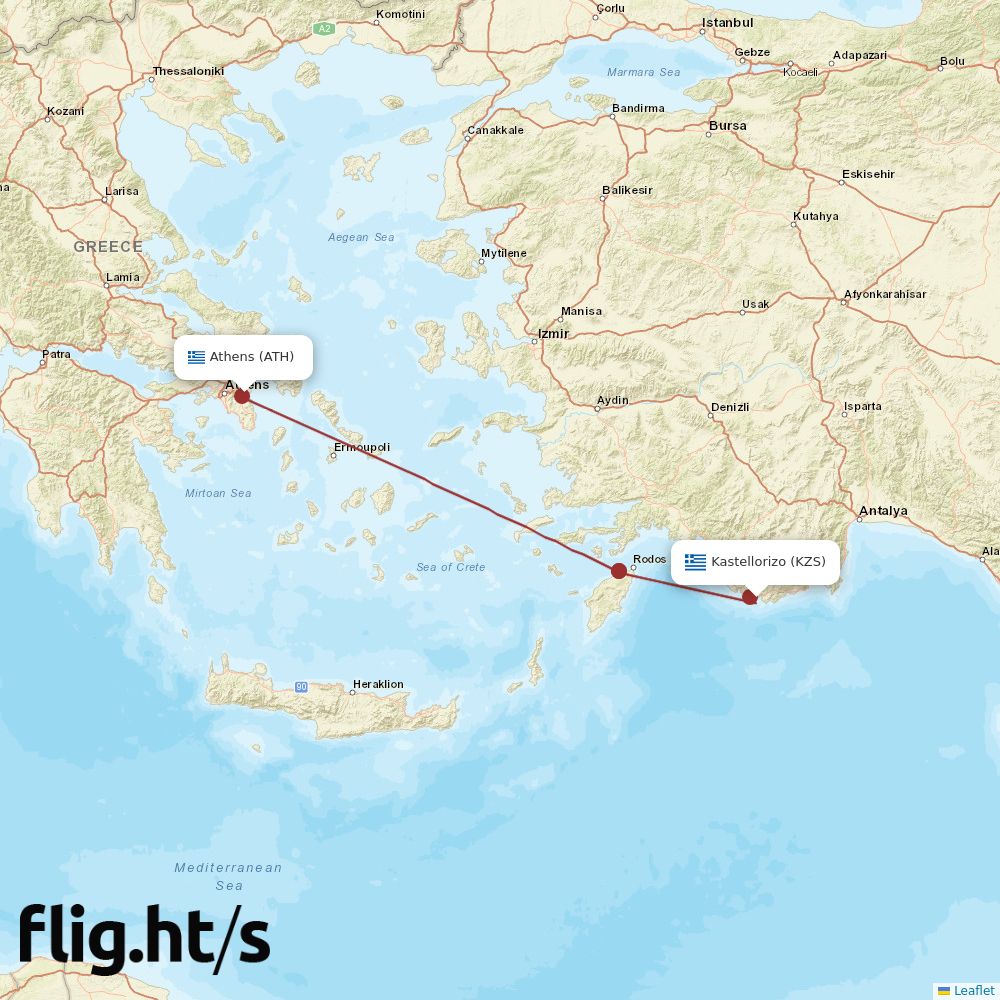 KZS-ATH