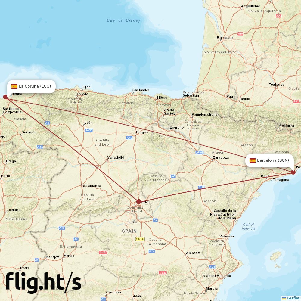 LCG-BCN