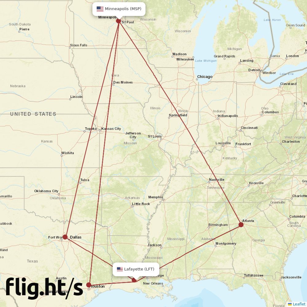 LFT-MSP
