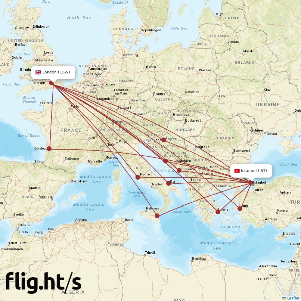 LGW-IST