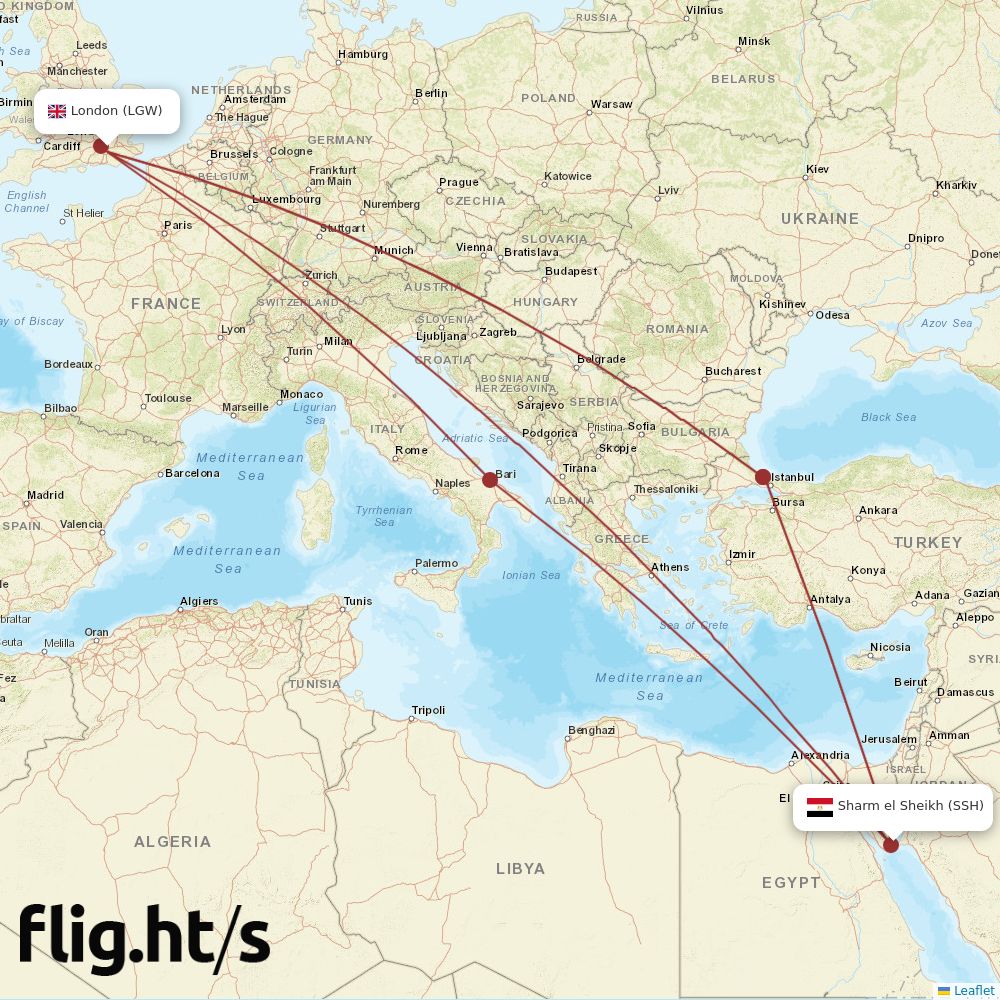 LGW-SSH