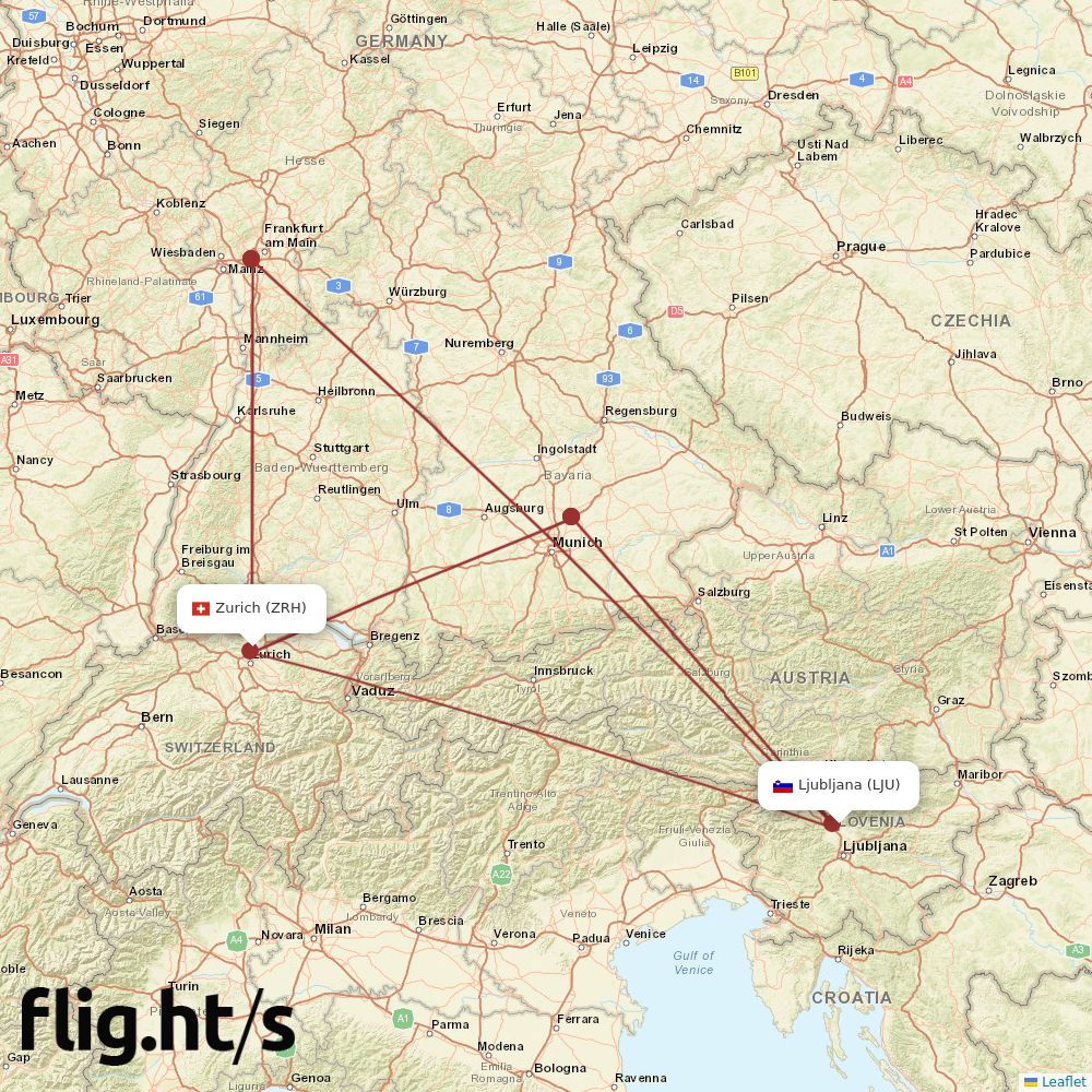 LJU-ZRH