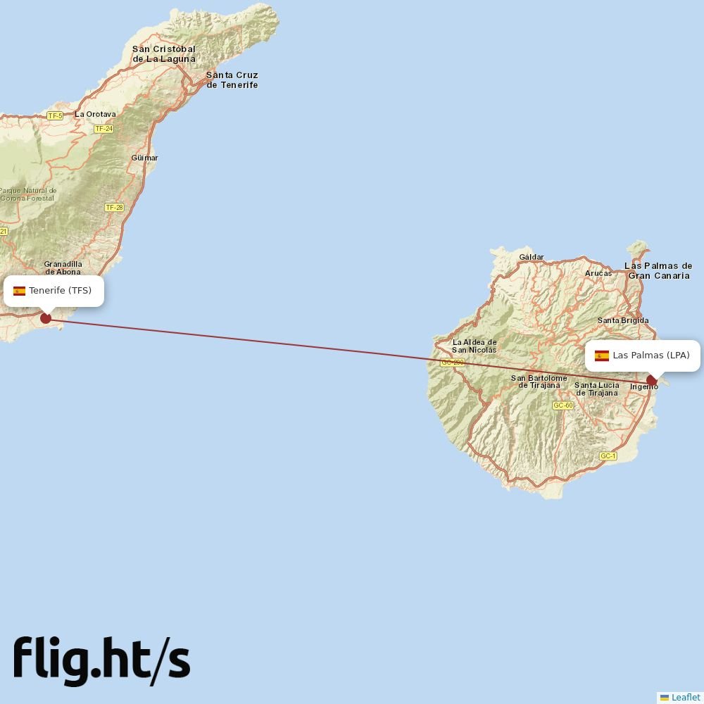 LPA-TFS