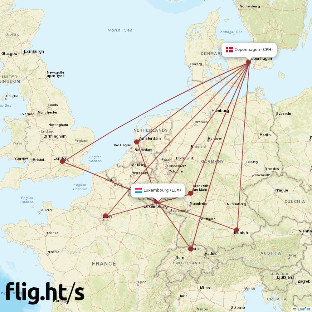 LUX-CPH