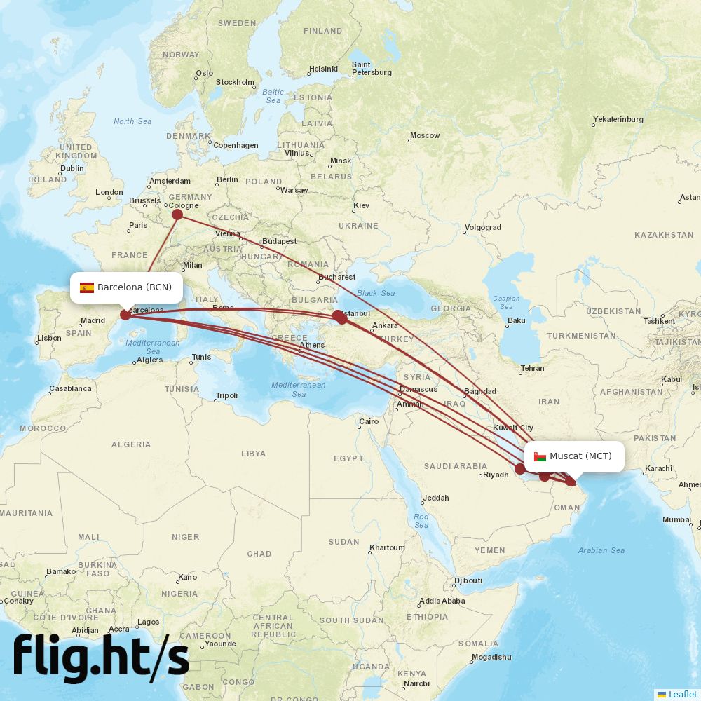MCT-BCN