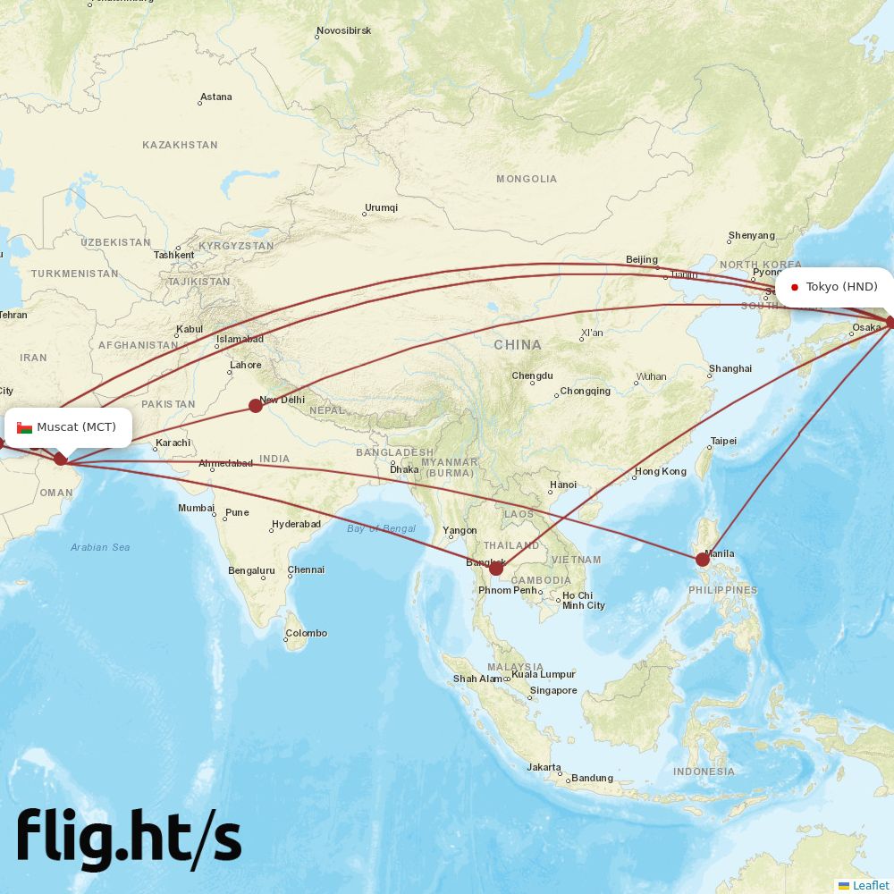 MCT-HND