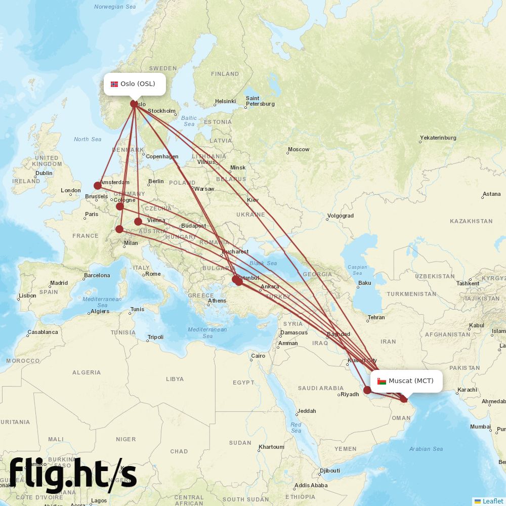 MCT-OSL