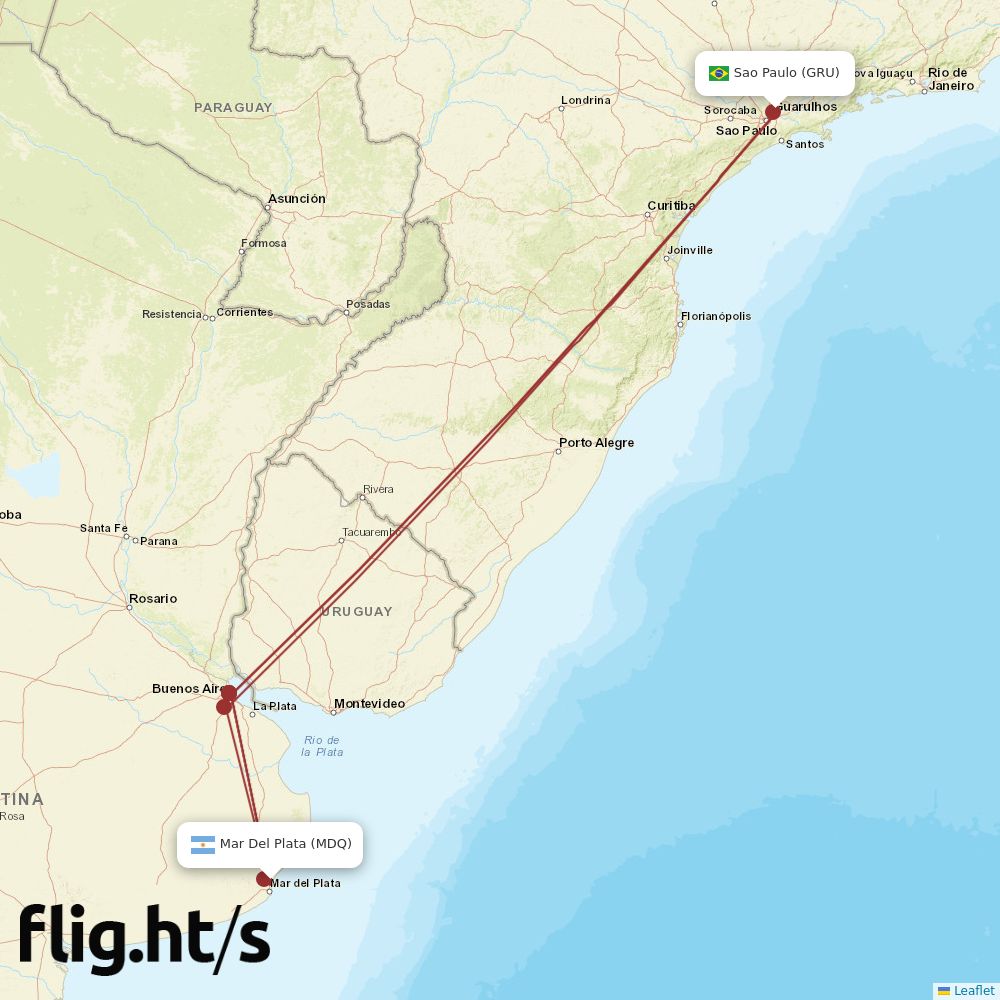 MDQ-GRU