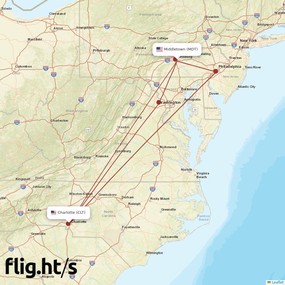 MDT-CLT