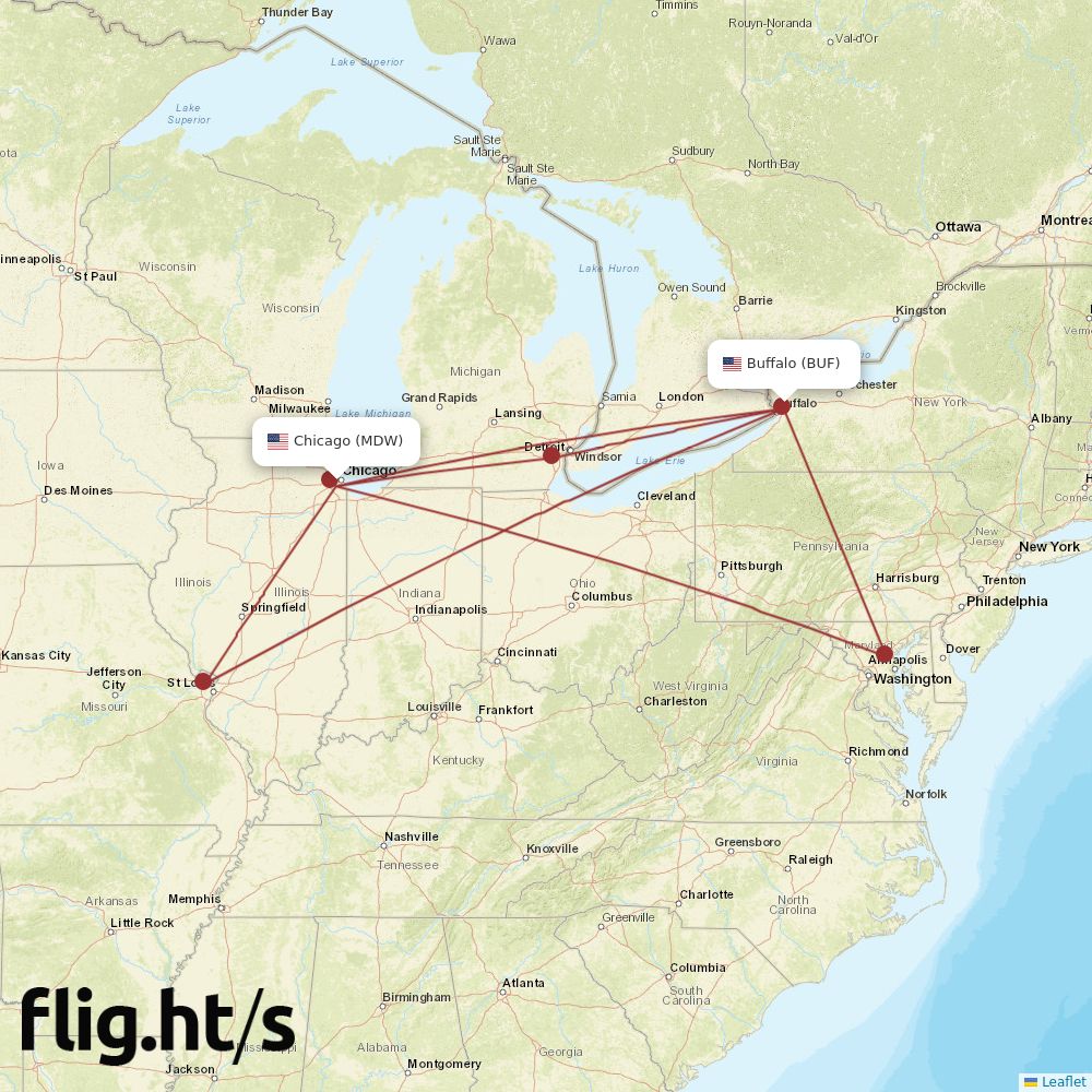 MDW-BUF