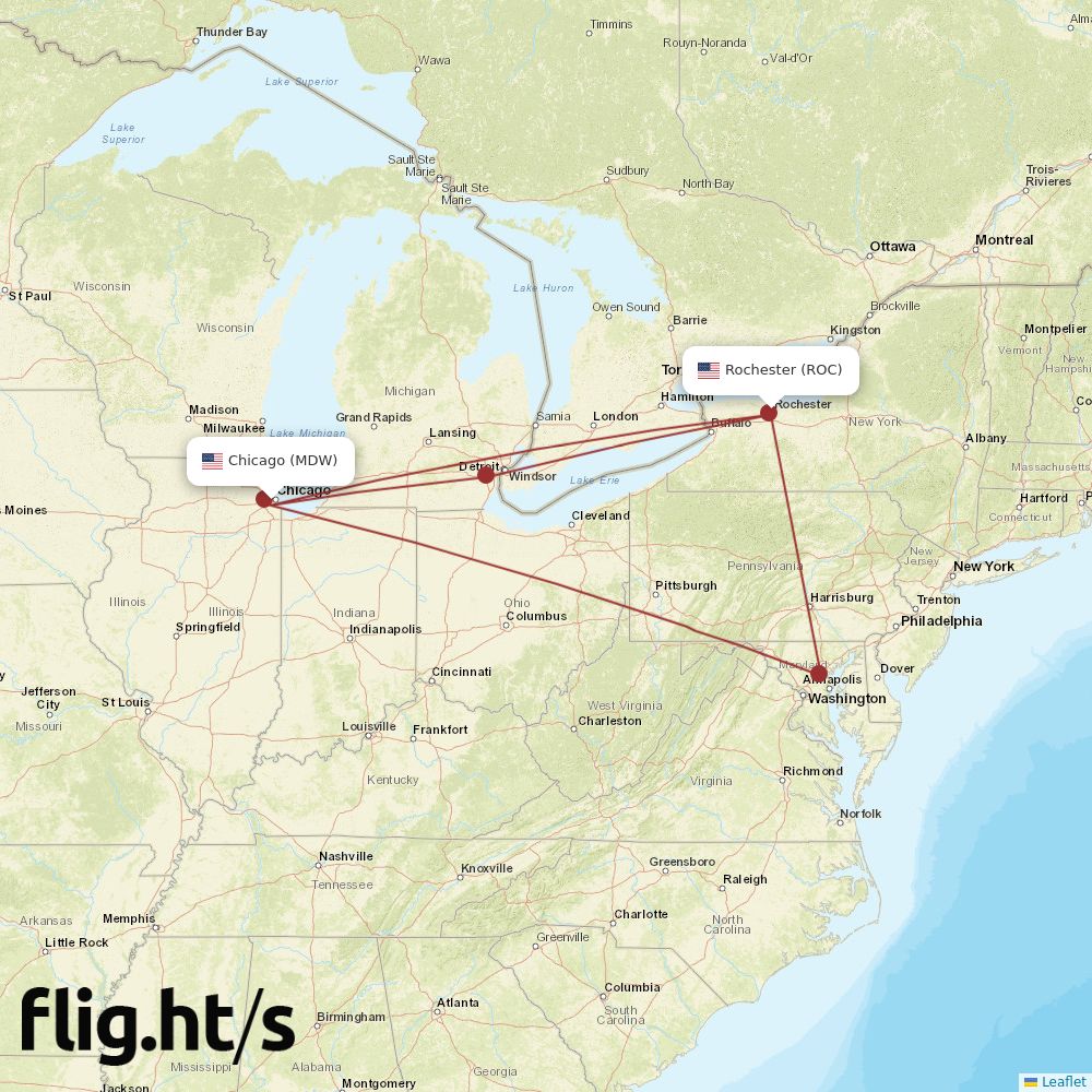 MDW-ROC