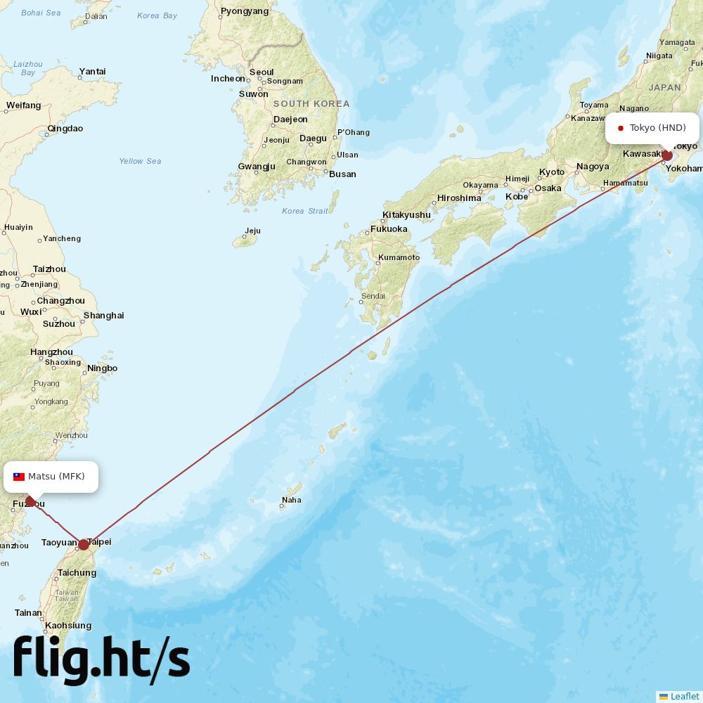 MFK-HND