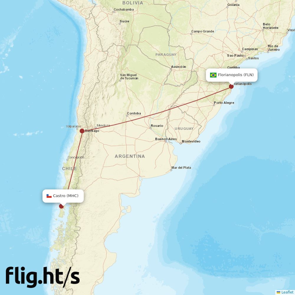 MHC-FLN