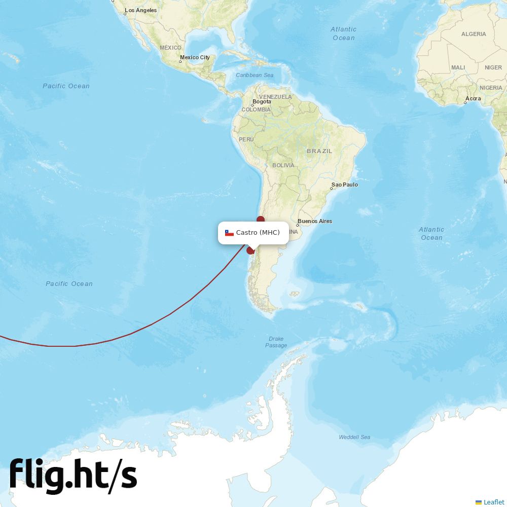 MHC-SYD