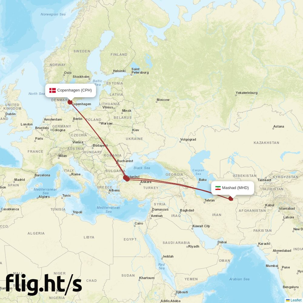 MHD-CPH
