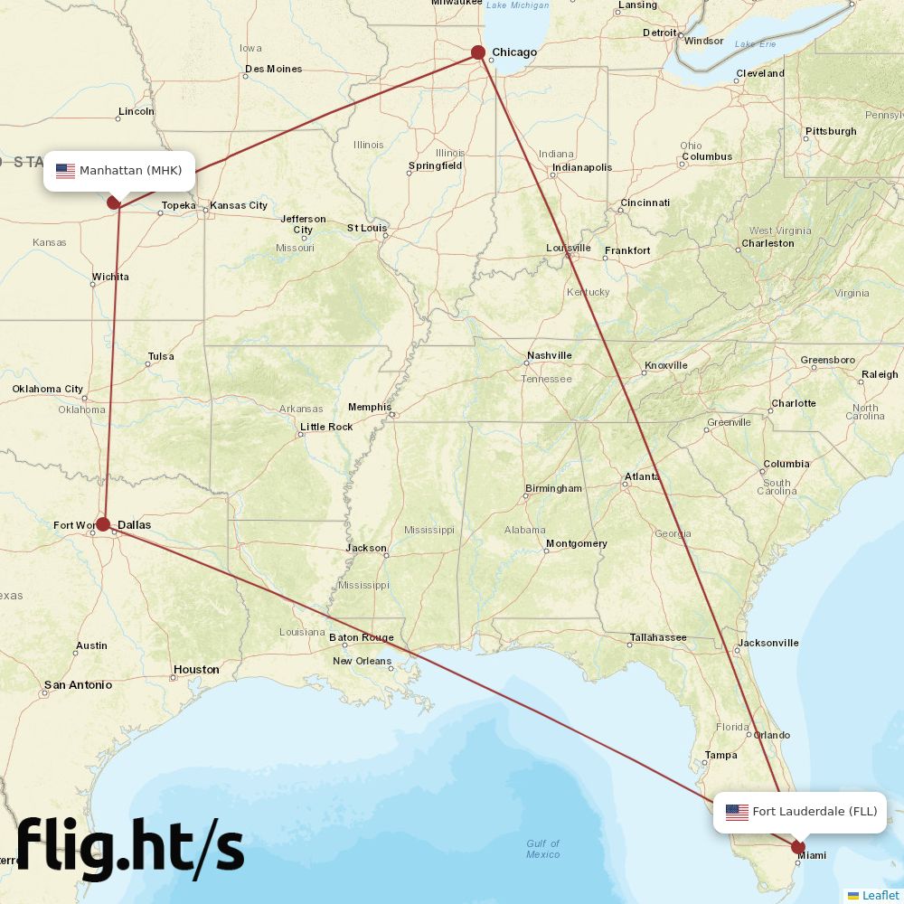 MHK-FLL