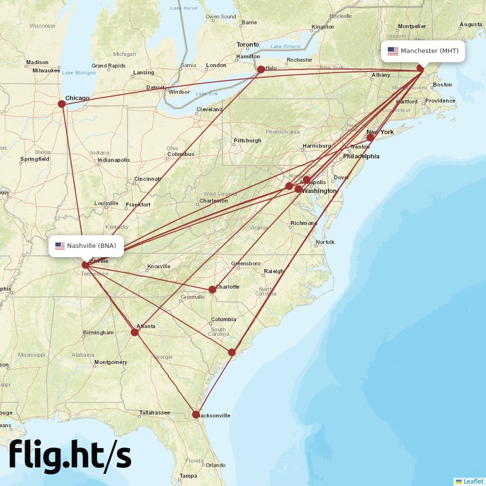 MHT-BNA