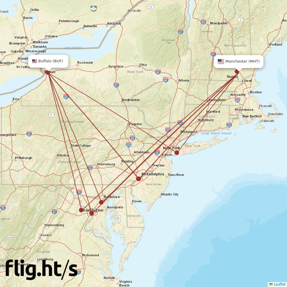 MHT-BUF