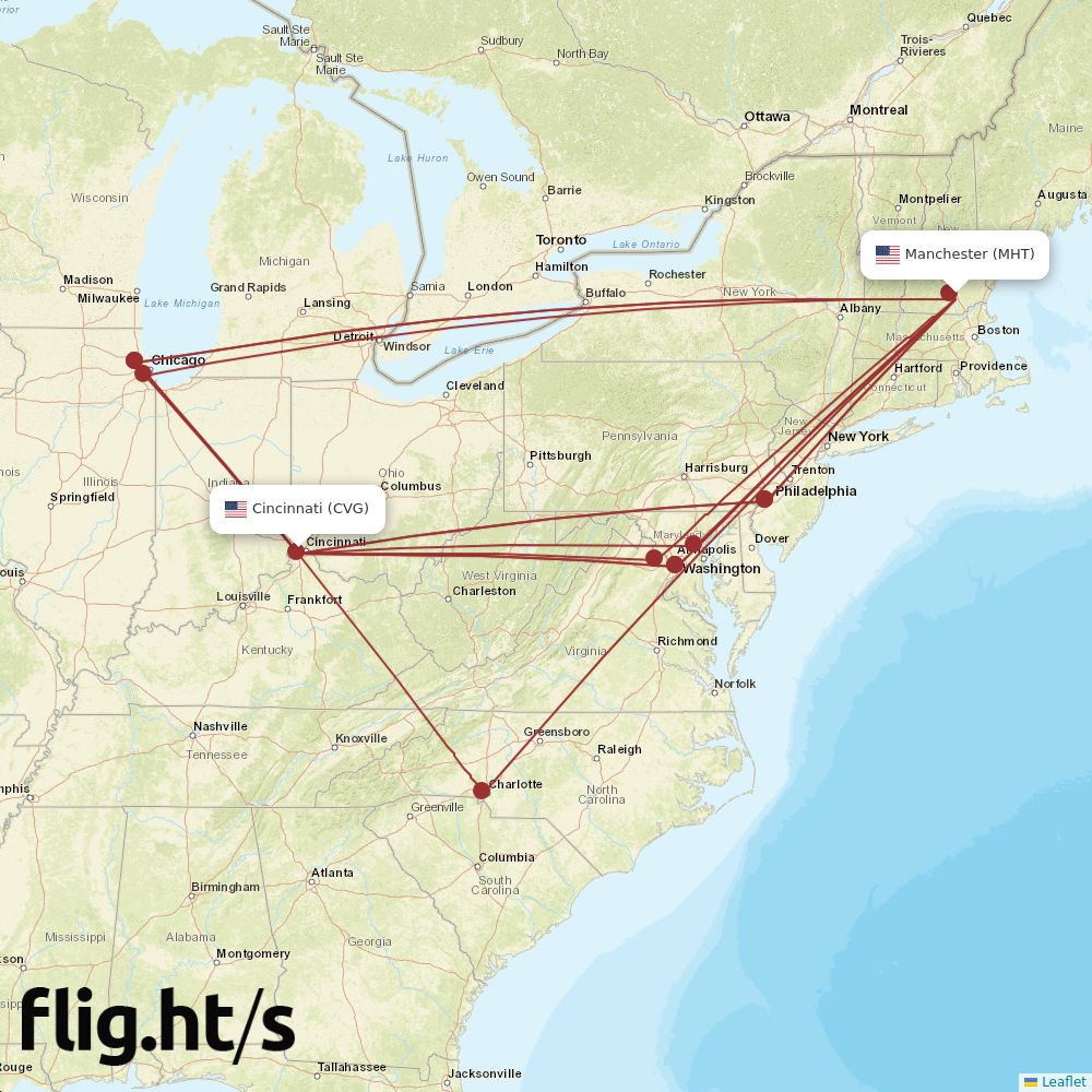 MHT-CVG