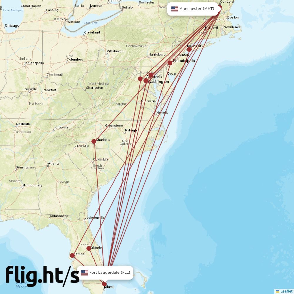 MHT-FLL