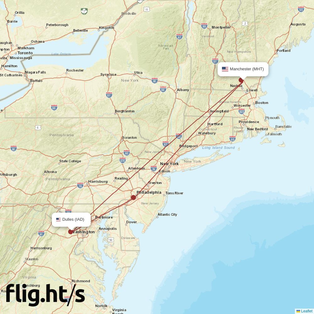 MHT-IAD