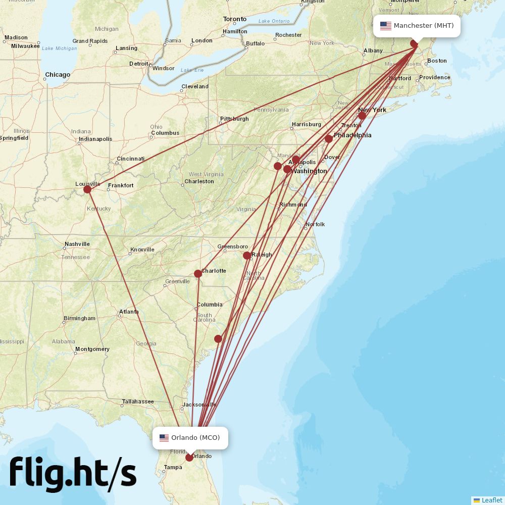 MHT-MCO